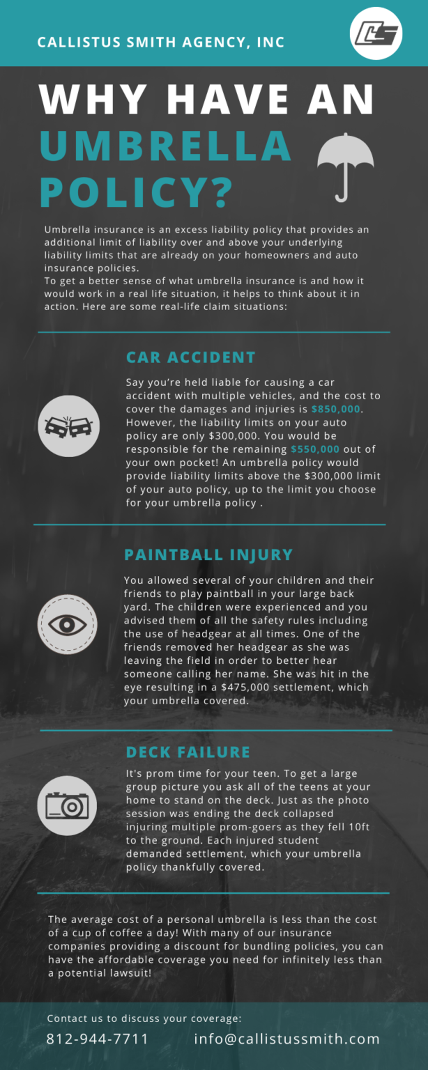 Umbrella Insurance Floyds Knobs, IN (812) 9447711 Callistus